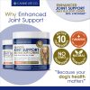 Joint Support MAX PLUS Soft Chews for Dogs - 120 Chews - Image 7